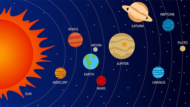 Découvrez le système solaire pour les enfants !
